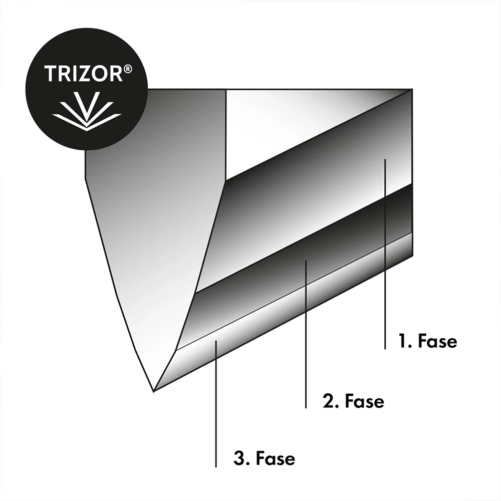 Graef Elektrische Messenslijper 3 fasen